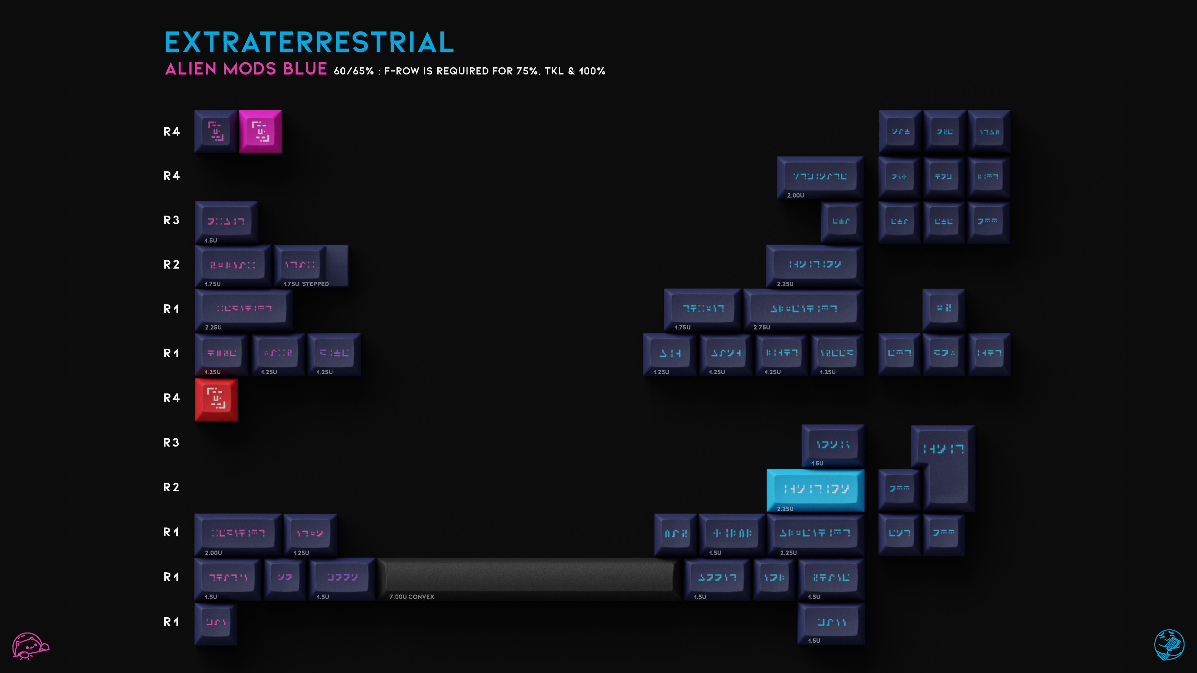 EXTRATERRESTRIAL - Alien Mods (Blue)